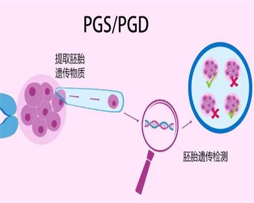 南昌代孕妈妈qq_m5H30_36807_健康周刊地贫父母可孕育健康宝宝_Nv5o9_UYzj4
