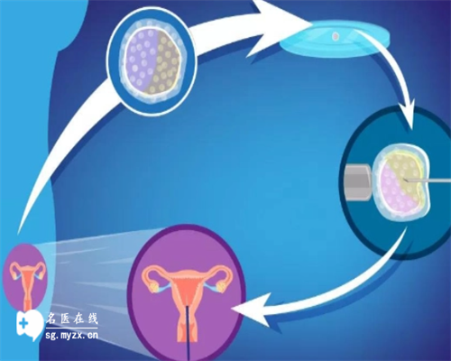 经期可以做妇科检查么 来大姨妈也能检查妇科？