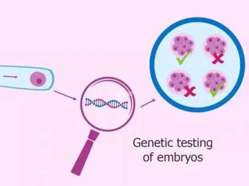 做试管婴儿整个过程需要多长时间？了解整个过程帮你掌握时间