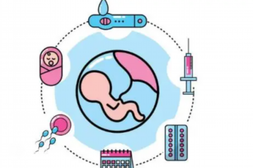 AA69地址_三代试管包生儿子|宫颈肿瘤可以通过试管助孕吗?延安听听专家怎么说