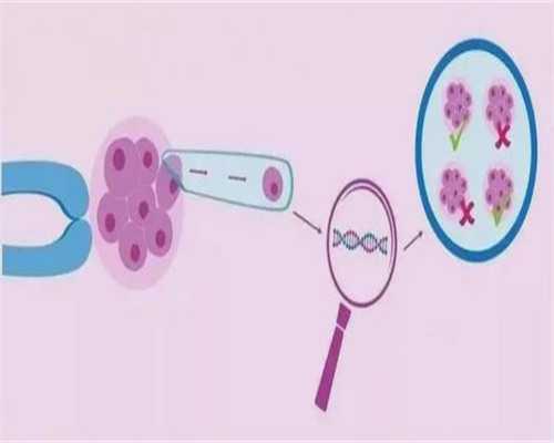 靠谱的代怀价格表_自卵代怀付款流程_安顺人民医院试管哪个医生好？