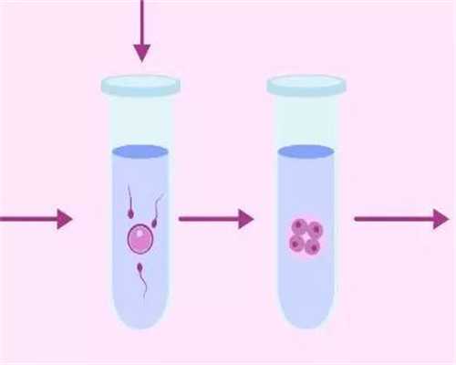 权威代怀网_代怀哪家专业_2026年黑龙江试管婴儿最新费用明细一览表,内附补贴