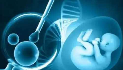 IVF一代、二代、三代是你想做哪代就能做的吗？